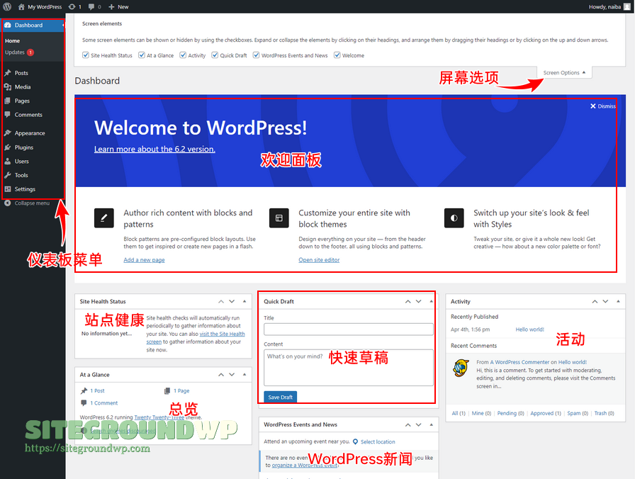 WordPress仪表盘